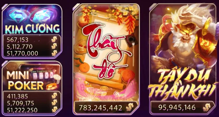 Cách Chơi Nổ Hũ Ông Đồ 78Win Trúng Jackpot Lớn 2 Cách Chơi Nổ Hũ Ông Đồ 78Win Trúng Jackpot Lớn